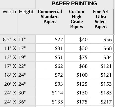 Pricing – Brooklyn PrintWorks